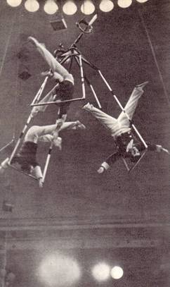 Воздушные гимнасты Папазовы